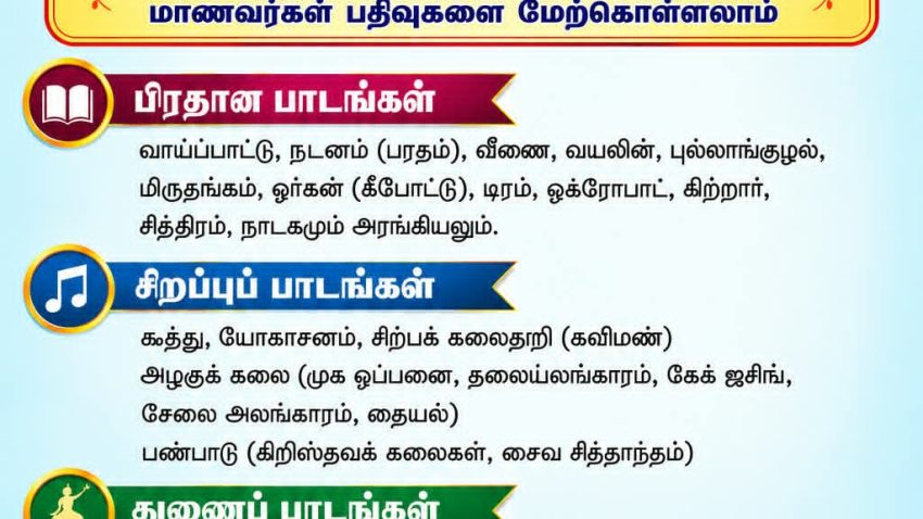 திருமறைக்கலாமன்ற கலைத்தூது அழகியல் கல்லூரியில் புதிய நுண்கலை வகுப்புக்கள்